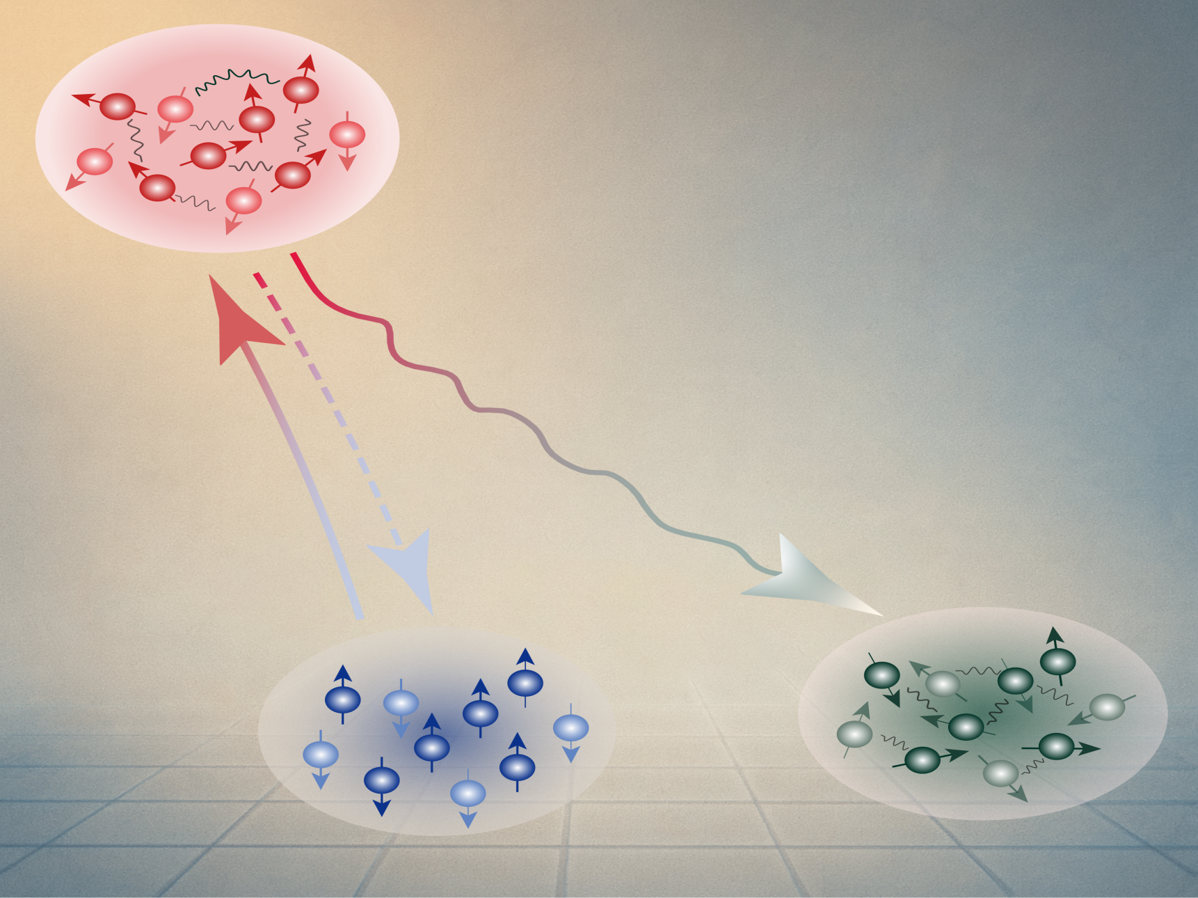 理论实验合作首次获取量子多体系统的李雅普诺夫指数